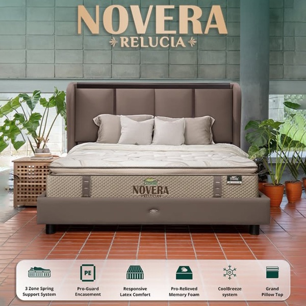 Procella Insiulation PROCELLA SPRING BED
